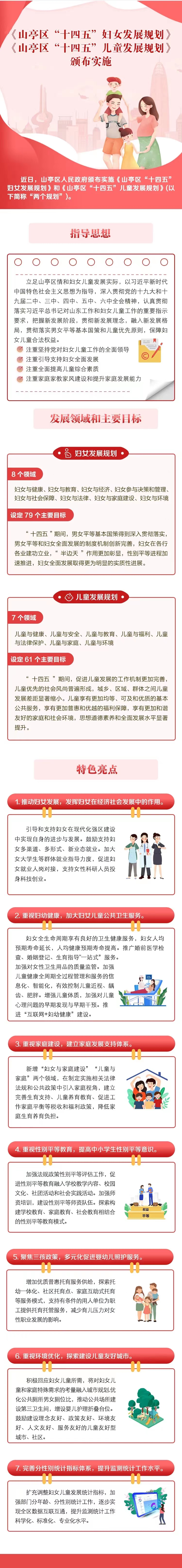 山亭区“十四五”妇女发展规划和山亭区“十四五”儿童发展规划.jpg